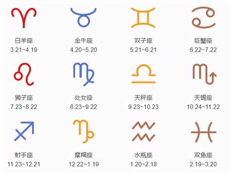 8月20日是什麼星座